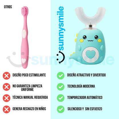 Cepillo Anticaries Infantil SUNNYSMILE™ PRO